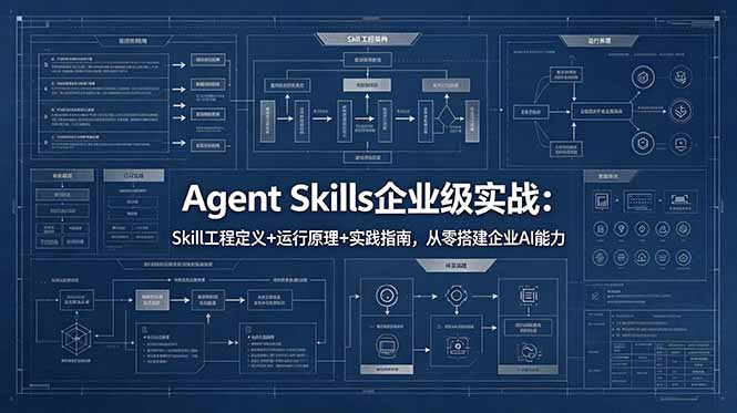 Agent Skills企业级实战：Skill工程定义+运行原理+实践指南，从零搭建企业AI能力-代码㊙️阁