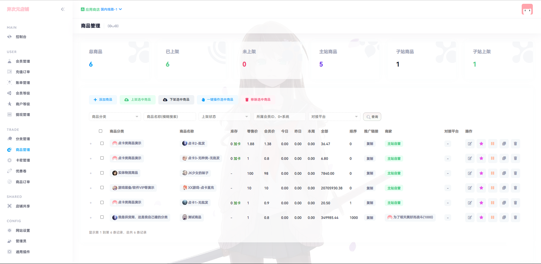 异次元发卡源码系统/荔枝发卡V3.0二次元风格发卡网全开源源码-代码㊙️阁