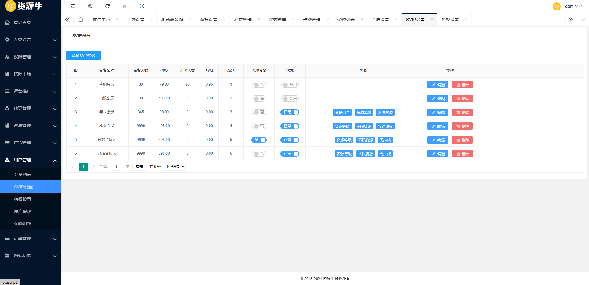 《2024最火的资源牛知识付费系统小程序+PC+H5三端数据互通支持采集资源开源版》-代码㊙️阁
