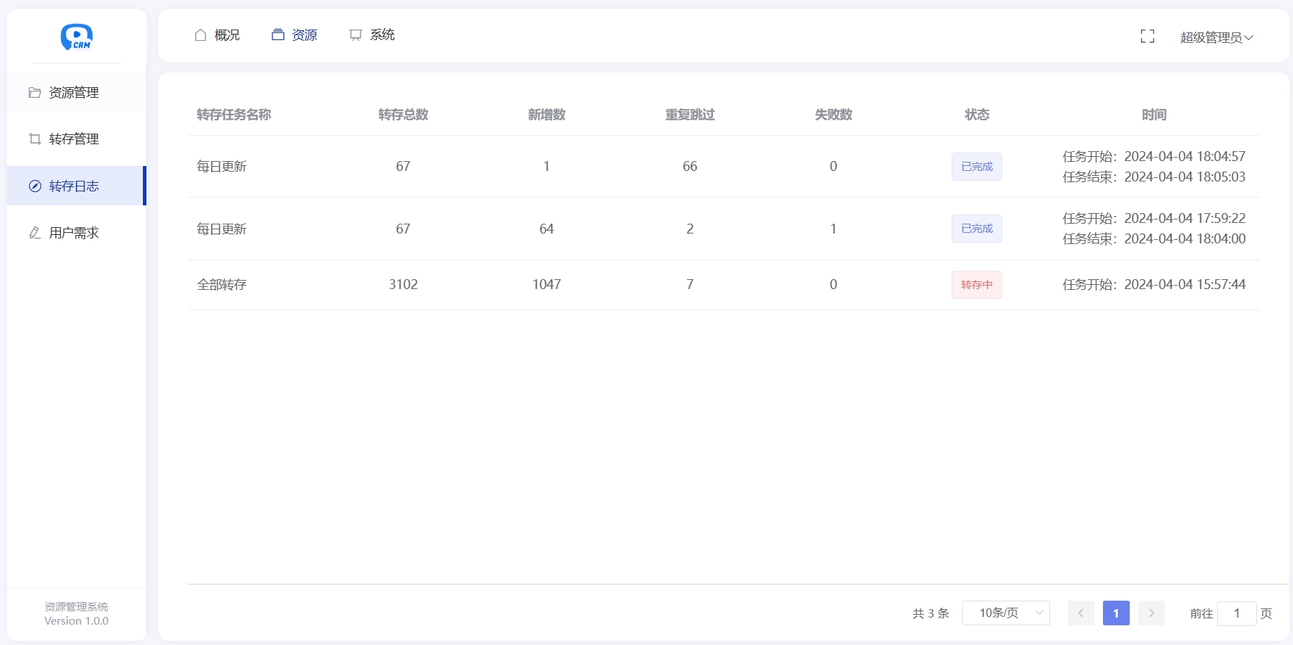 多盘资源搜索转存系统源码v3.6 全开源版-代码㊙️阁