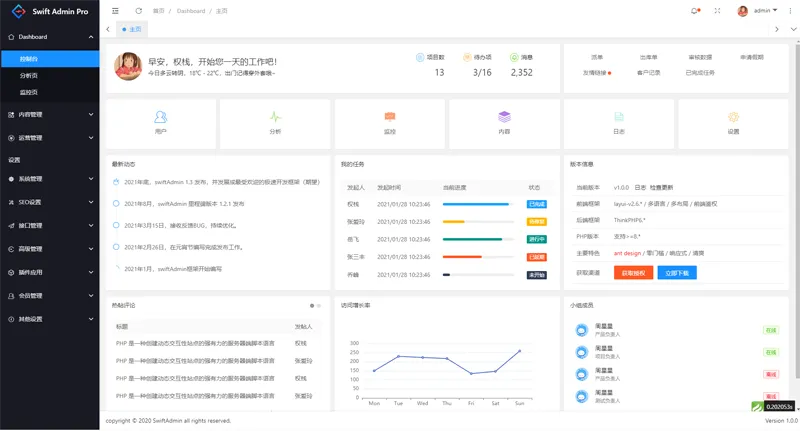 swiftadmin(基于ThinkPHP6 + Layui的开源后台管理系统框架)-代码㊙️阁