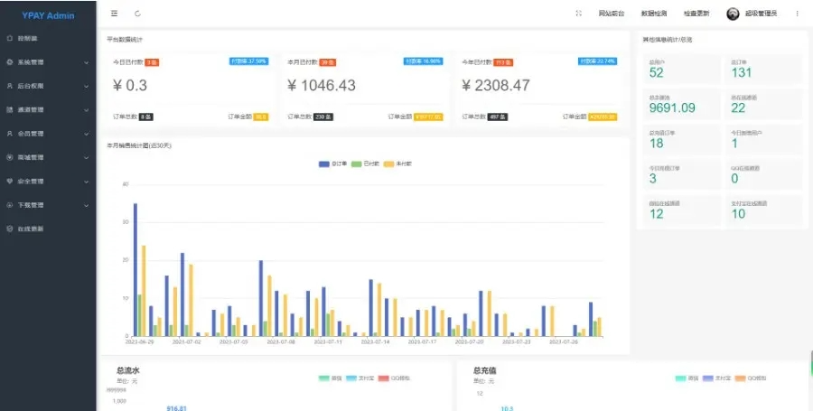 Xpay源支付2.8.8免授权聚合免签系统-代码㊙️阁