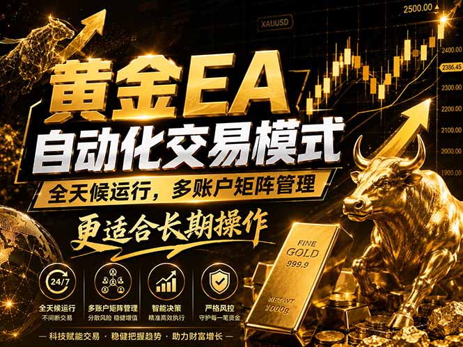 黄金EA量化：多窗口矩阵稳定运行，系统自动执行，收益空间持续放大-代码㊙️阁