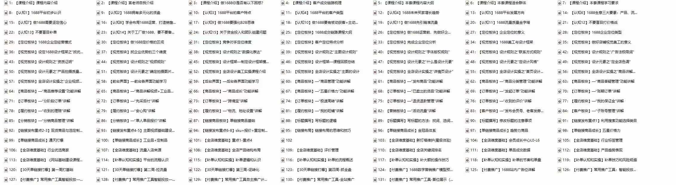 1688最新实战运营 0基础学会1688实战运营，电商年入百万不是梦-代码㊙️阁
