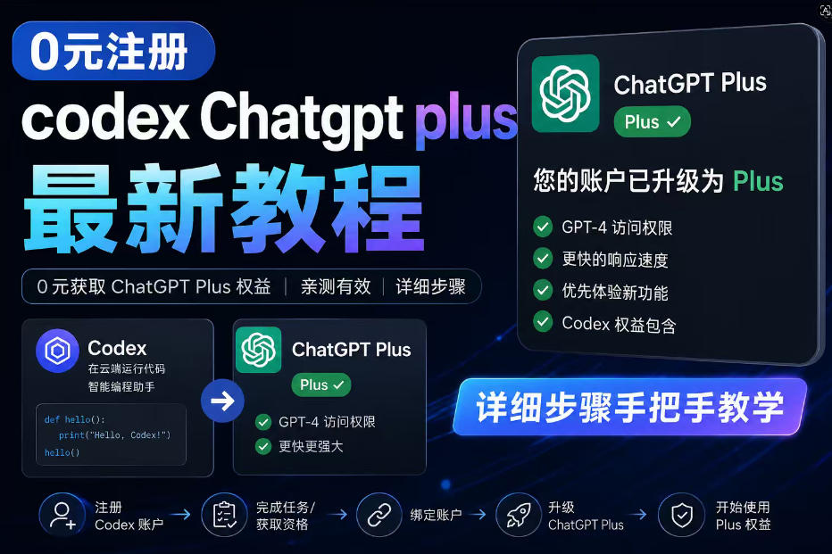 0元全自动注册codex gpt plus最新教程，0元获取GPT Plus权益，手把手详细教学-代码㊙️阁