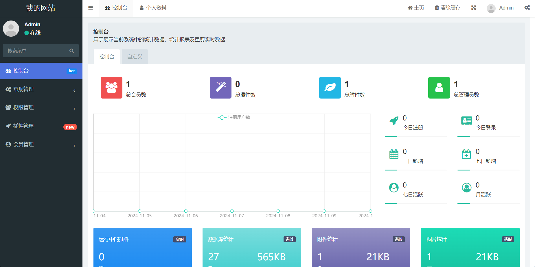 今年新版ThinkPHP+Bootstrap后台管理系统-代码㊙️阁