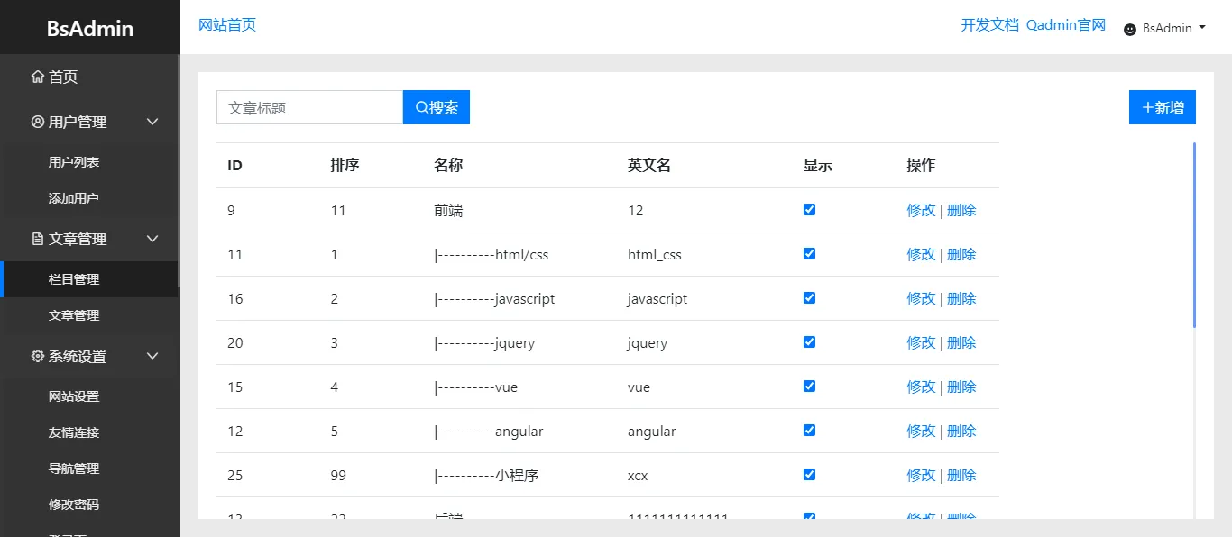 bsadmin(基于Bootstrap4构建的后台模板)-代码㊙️阁