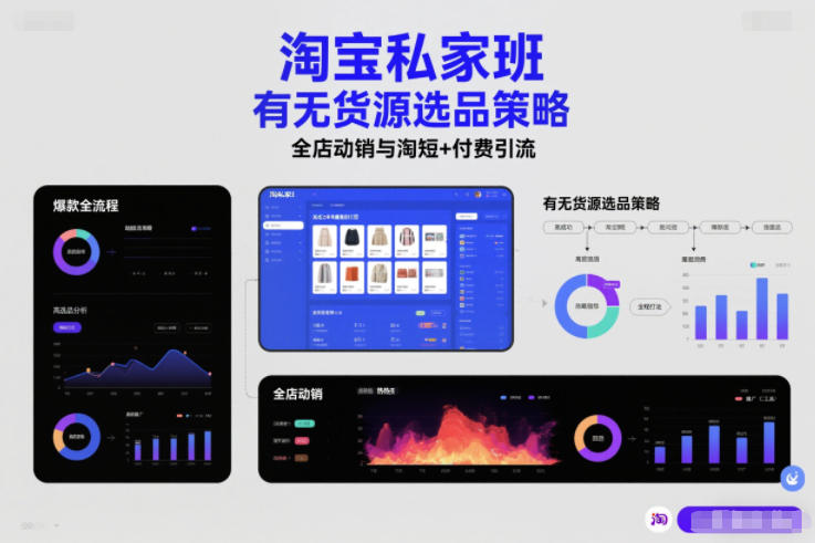淘宝私家班，有无货源选品策略，高成功率爆款全流程打法，全店动销与淘短+付费引流(更新2026年5月22日)-代码㊙️阁