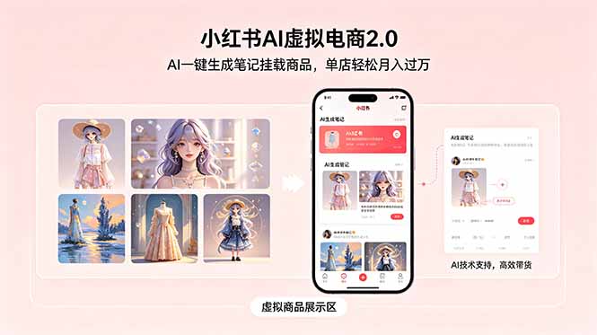 小红书AI虚拟电商2.0，AI一键生成笔记挂载商品，单店轻松月入过万-代码㊙️阁