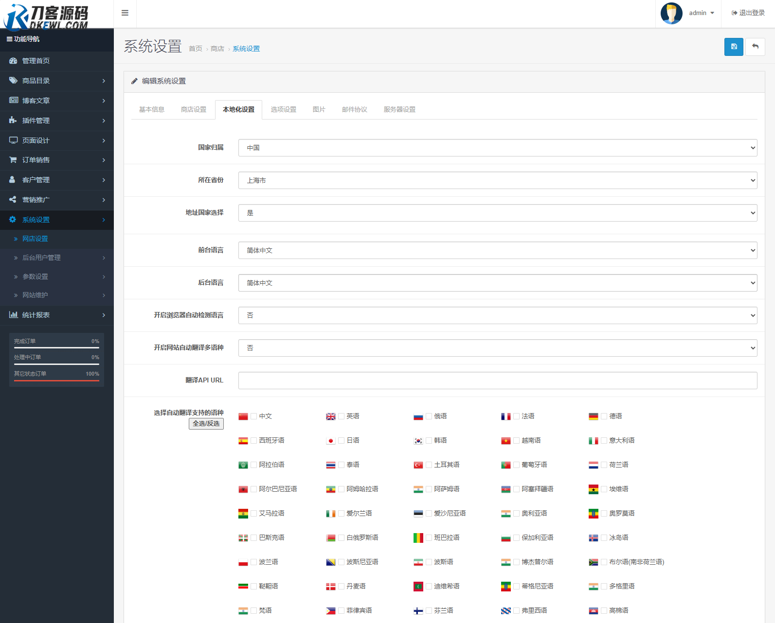 最新多语言跨境商城系统源码 跨境电商系统 全开源-代码㊙️阁