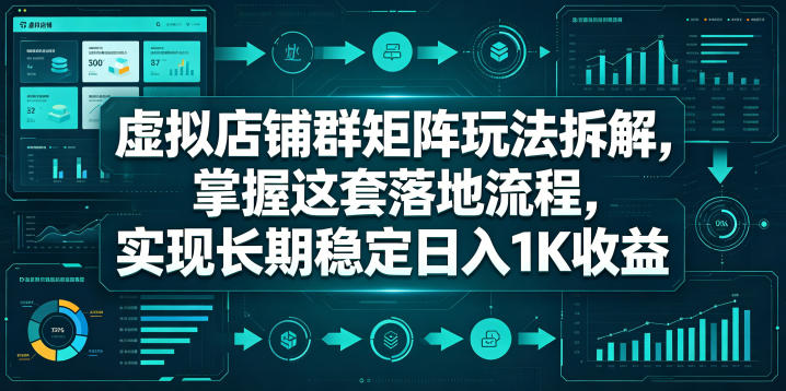 虚拟店铺群矩阵玩法拆解，掌握这套落地流程，实现长期稳定日入1K收益【揭秘】-代码㊙️阁